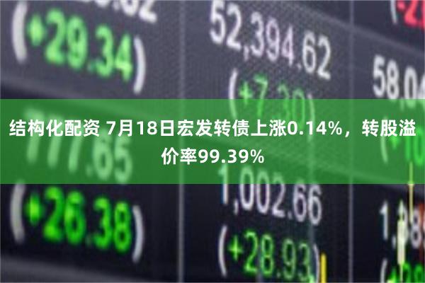 结构化配资 7月18日宏发转债上涨0.14%，转股溢价率99.39%