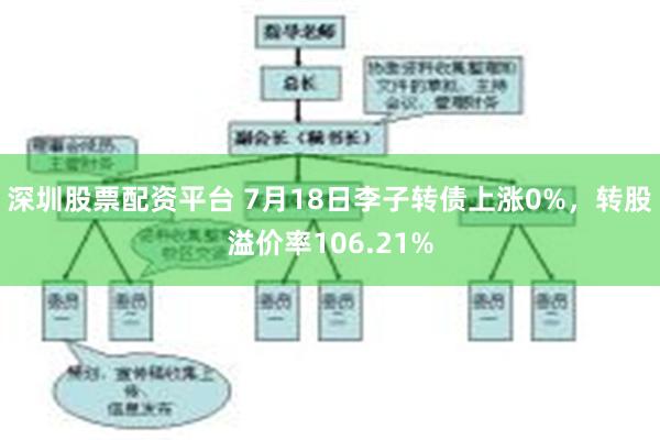 深圳股票配资平台 7月18日李子转债上涨0%，转股溢价率106.21%