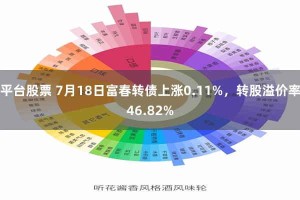 平台股票 7月18日富春转债上涨0.11%，转股溢价率46.82%