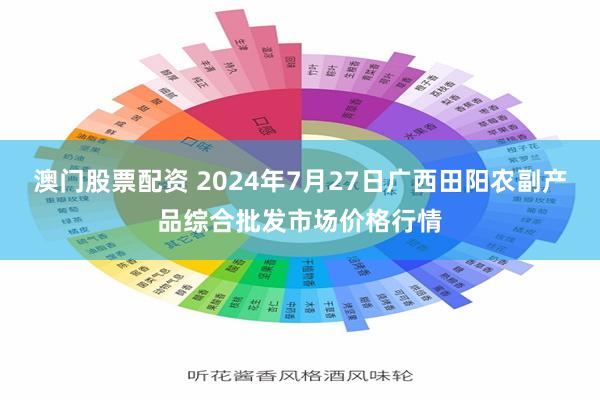 澳门股票配资 2024年7月27日广西田阳农副产品综合批发市场价格行情