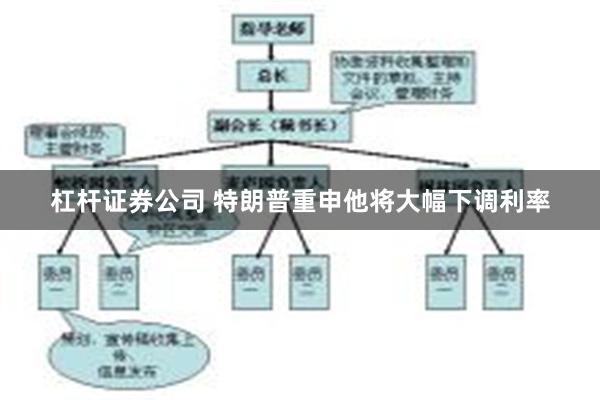 杠杆证券公司 特朗普重申他将大幅下调利率