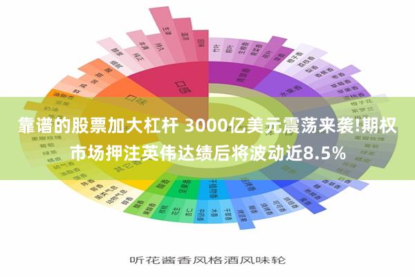 靠谱的股票加大杠杆 3000亿美元震荡来袭!期权市场押注英伟达绩后将波动近8.5%